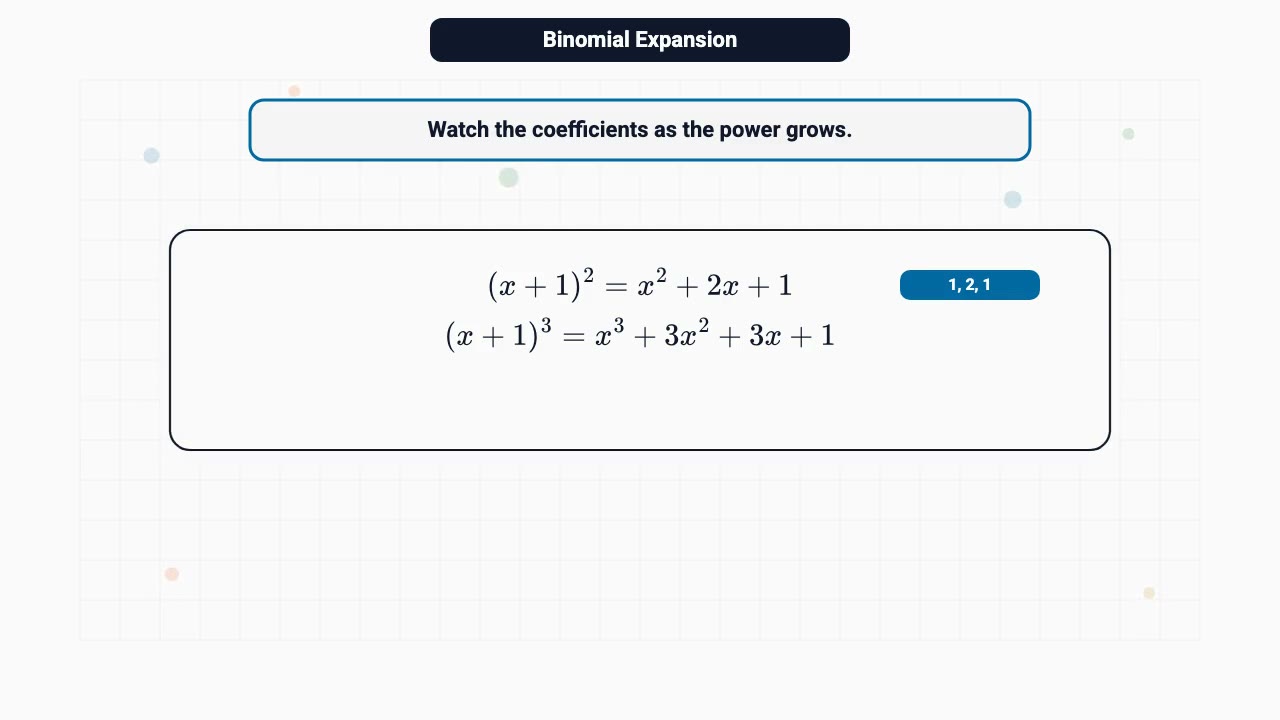 Binomial expansion + Pascal's triangle