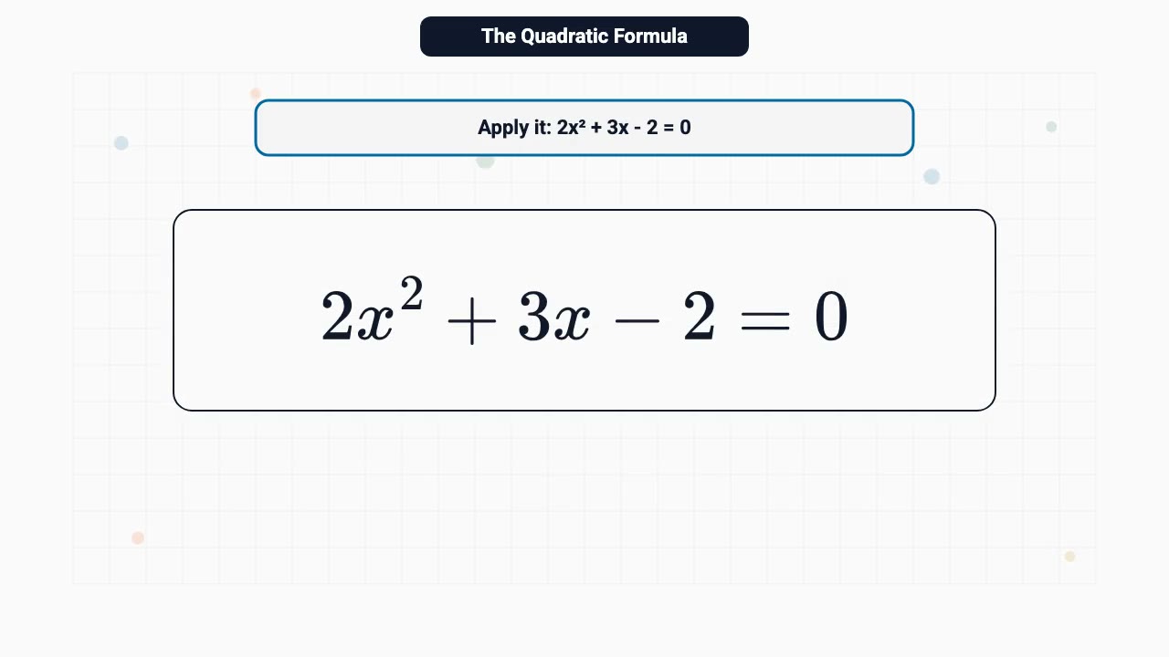 The quadratic formula, from scratch