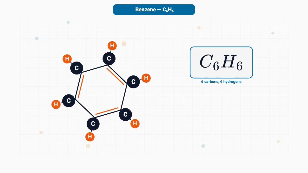 Benzene: why aromaticity is stability